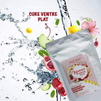 Infusion ventre plat